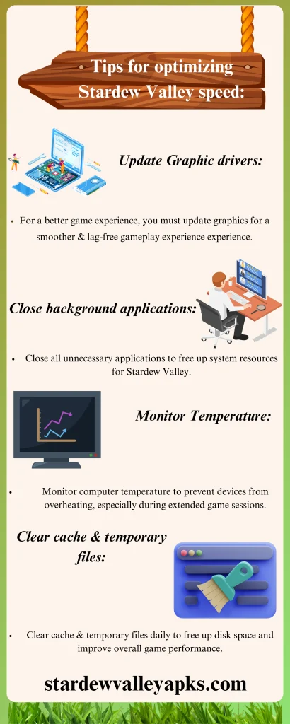 Download & Play Stardew Valley for PC & MAC 2025 (Emulator) 4 Stardew Valley APK Infographics